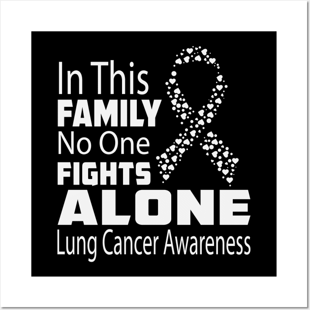 Lung cancer Support & Awareness Wall Art by Anonic